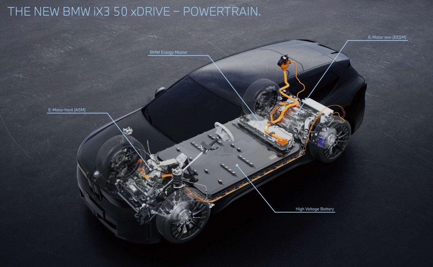 Технические детали BMW iX3 2026 года