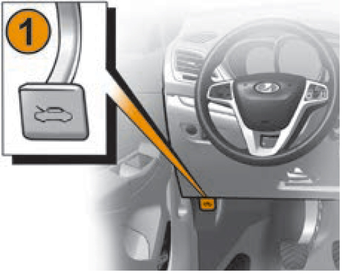 Рис. 1. Рукоятка
для открытия капота