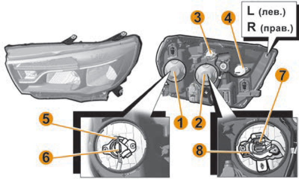 Рис. 11. Блок-фара