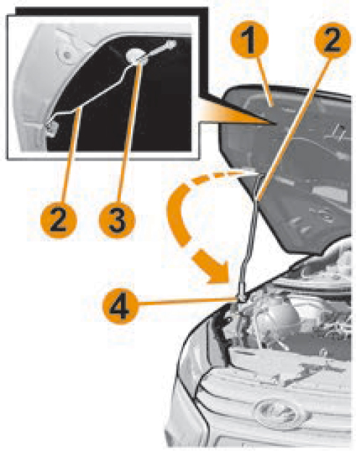 Рис. 3. Открытие капота