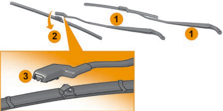 Рис. 8. Щетки стеклоочистителей